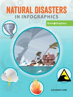 cover image of Natural Disasters in Infographics